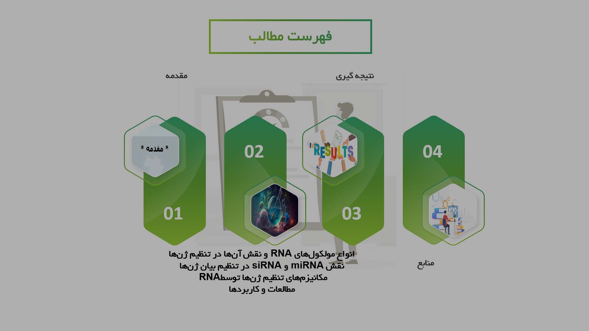 پاورپوینت در مورد نقش مولکول‌های RNA در تنظیم ژن‌ها